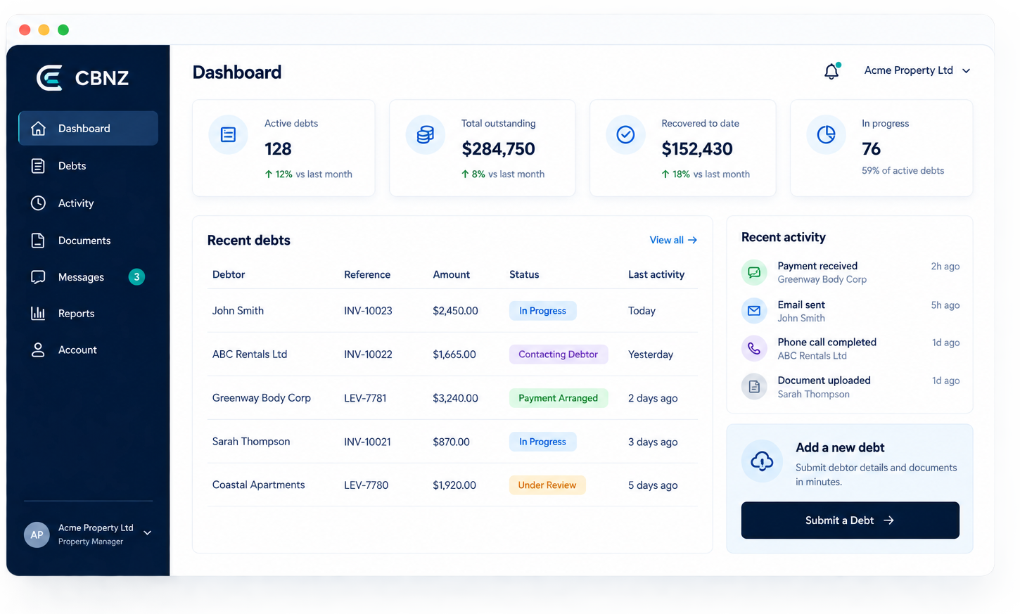 Illustrative CBNZ creditor portal dashboard using sample data, showing active debts, total outstanding, amounts recovered, and recent activity